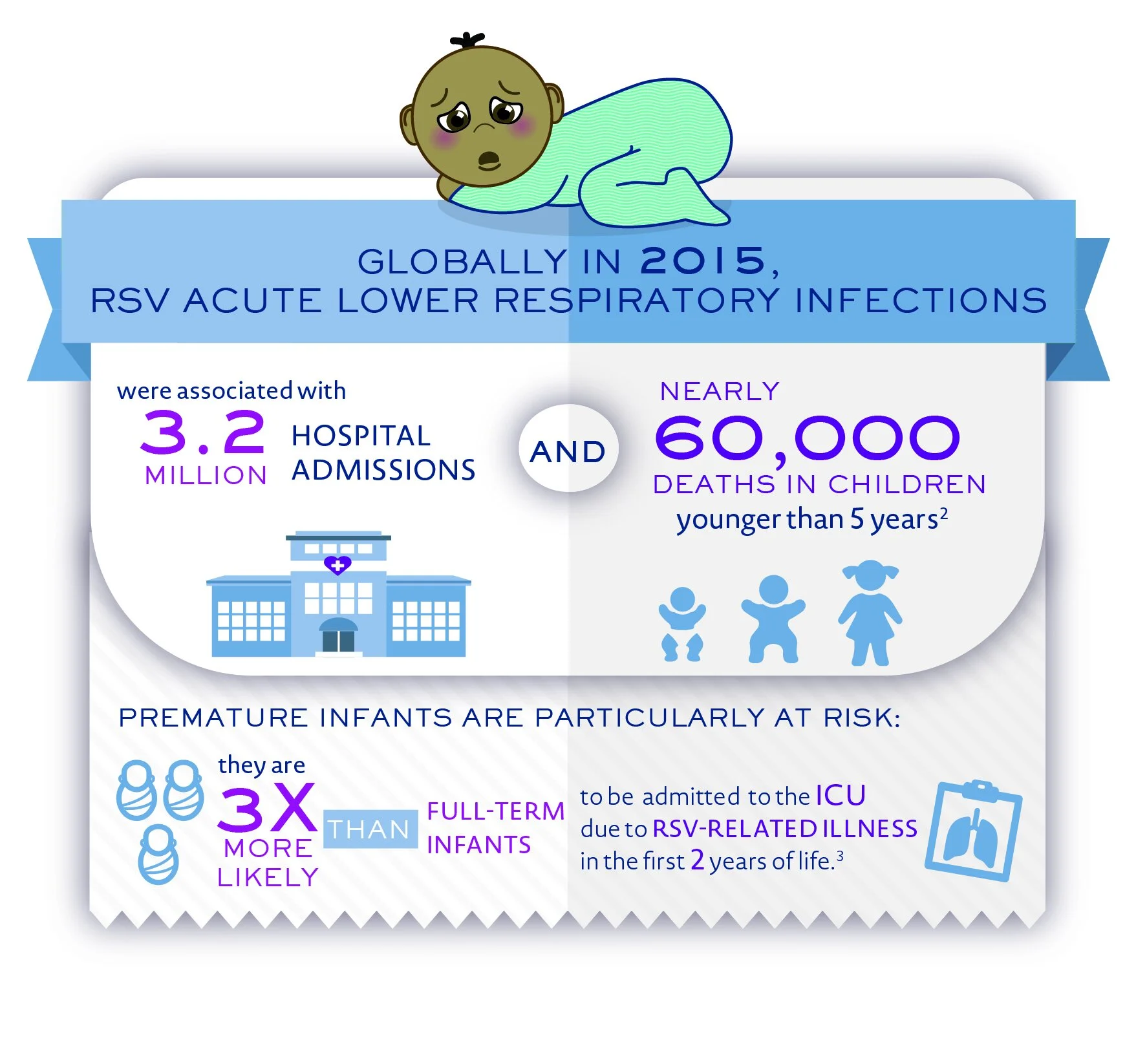 ABCGSY1806_Poster_infographic.jpg