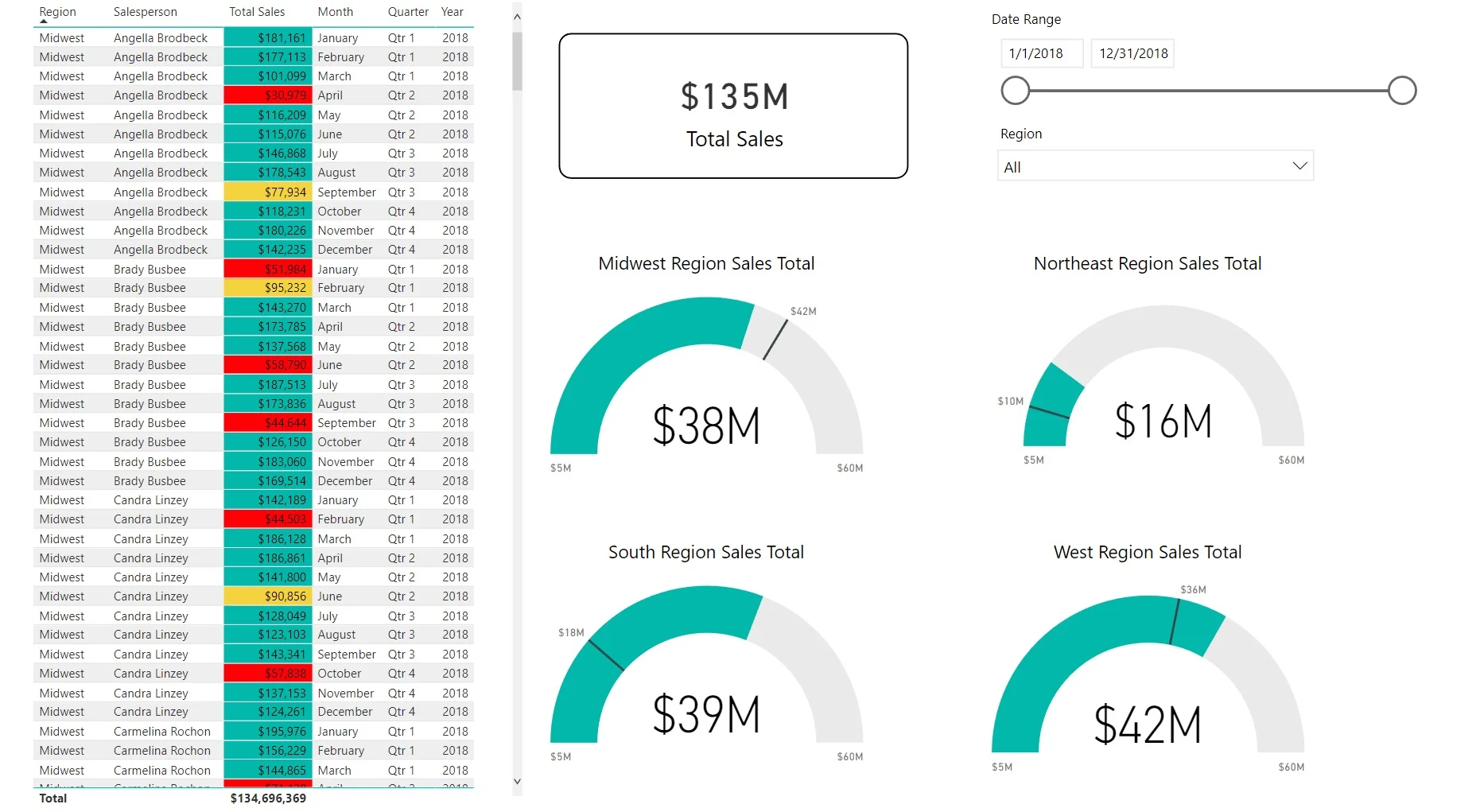 Salesperson Report.jpg