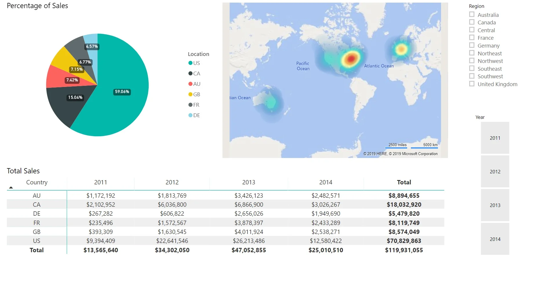 Geographic Sales Report.jpg