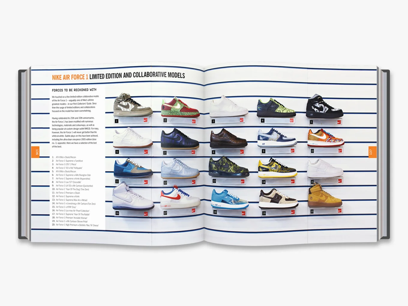 sneakers-the-complete-limited-edition-guide-book-06.jpg