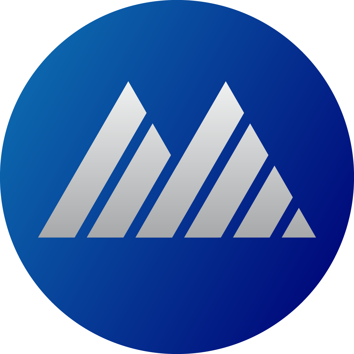 Masters Performance Consulting