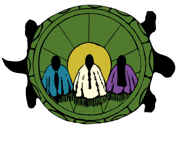 Credit: Uniting Three Fires Against Violence
