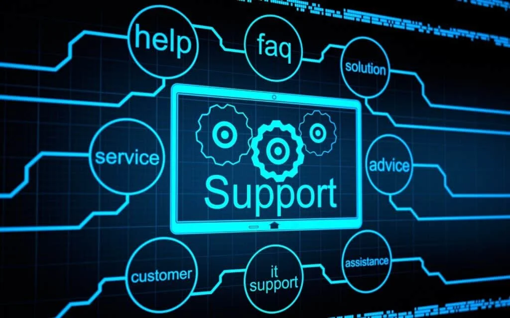 How to improve your IT.   Part 6 – Service Desk and ITSM