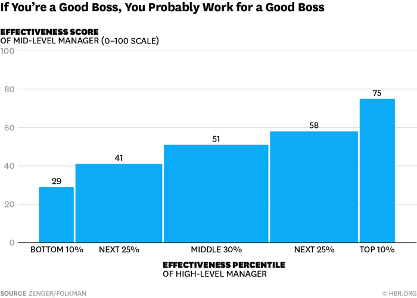 Good Boss.png