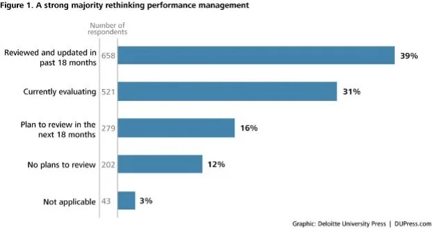 Performance Management 1.jpg