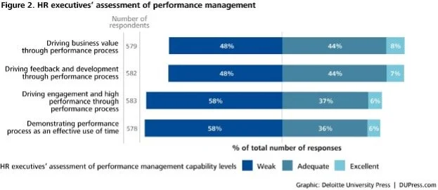 Performance Management 2.jpg
