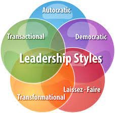 How to change your Leadership Style