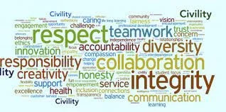 How to create and sustain Workplace Culture
