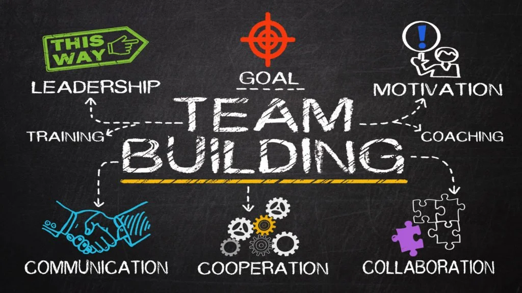 How to build a winning team