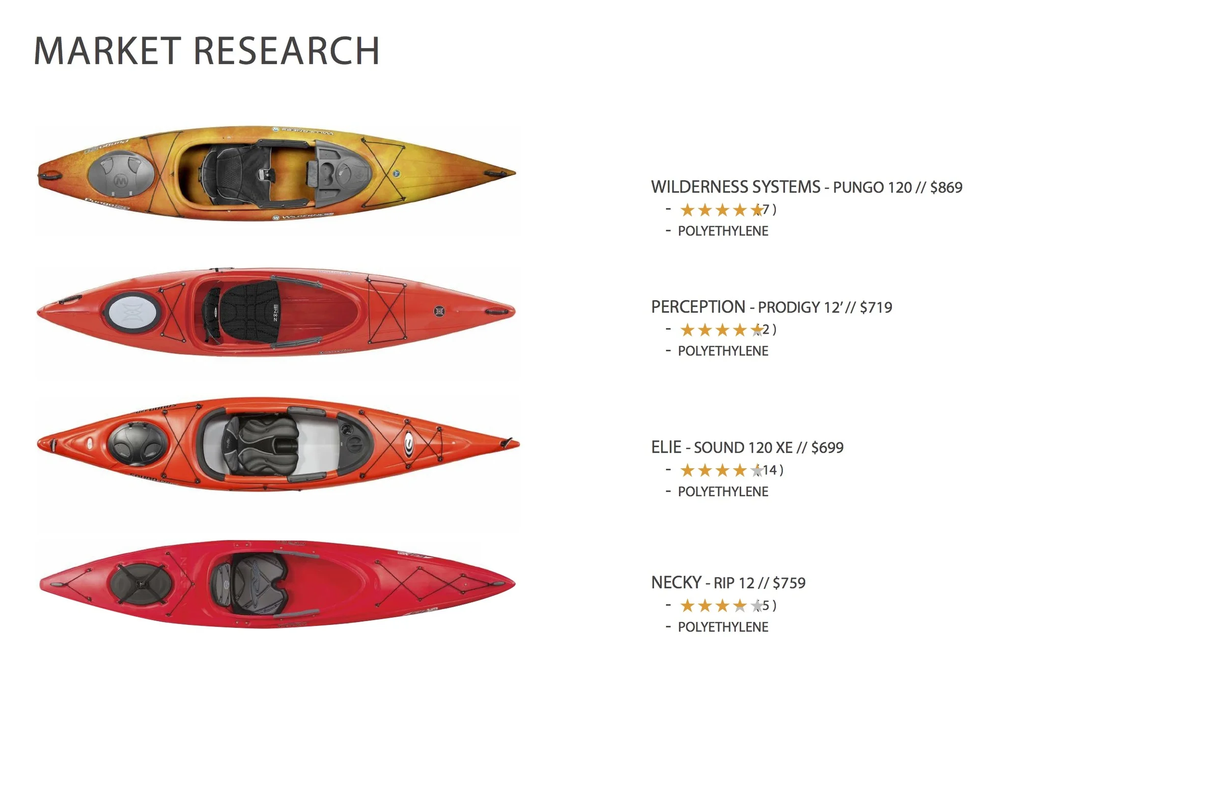market research.jpg