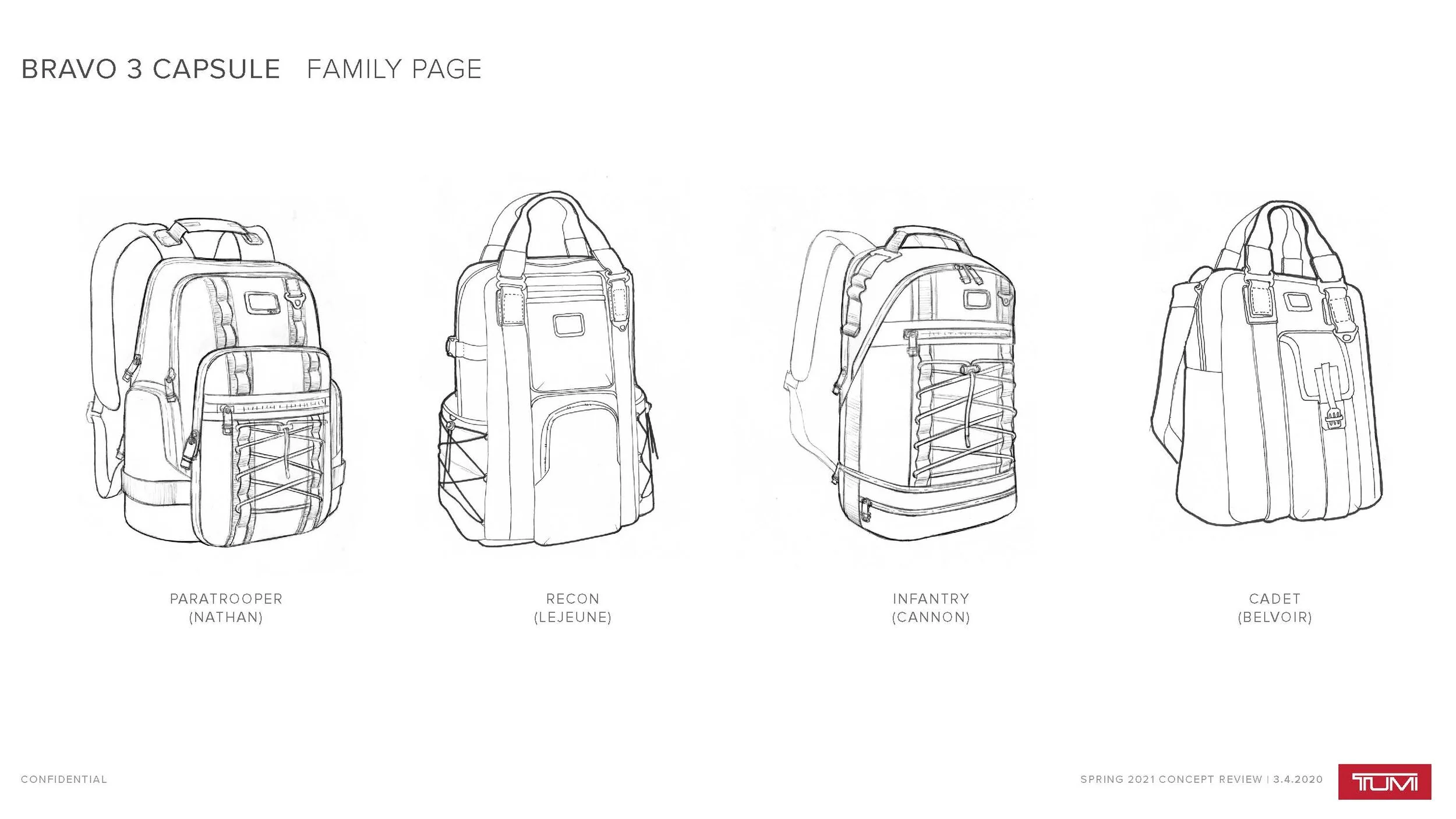 1SP21_BravoCapsule_Deck_UPDATED _Page_08.jpg