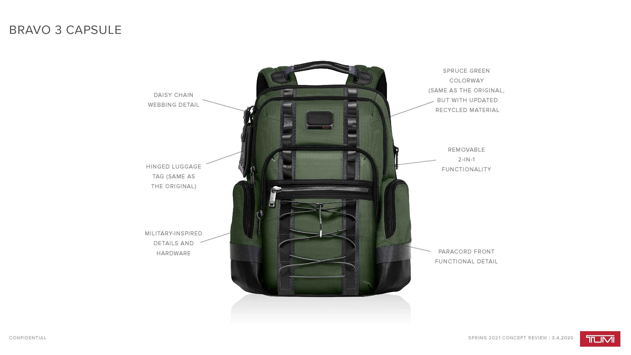 1SP21_BravoCapsule_Deck_UPDATED _Page_05.jpg