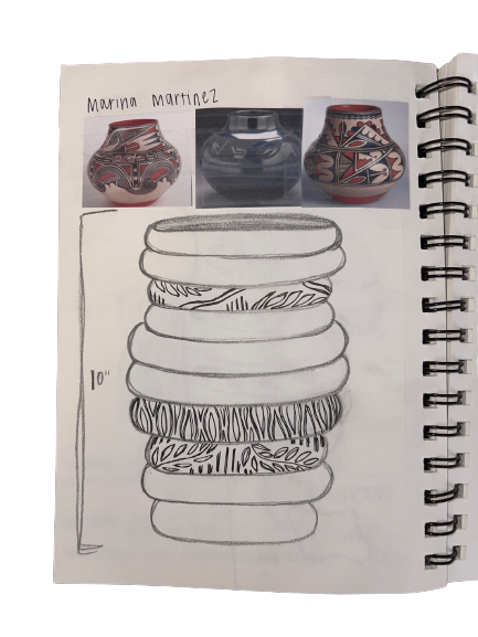 Coil Pot