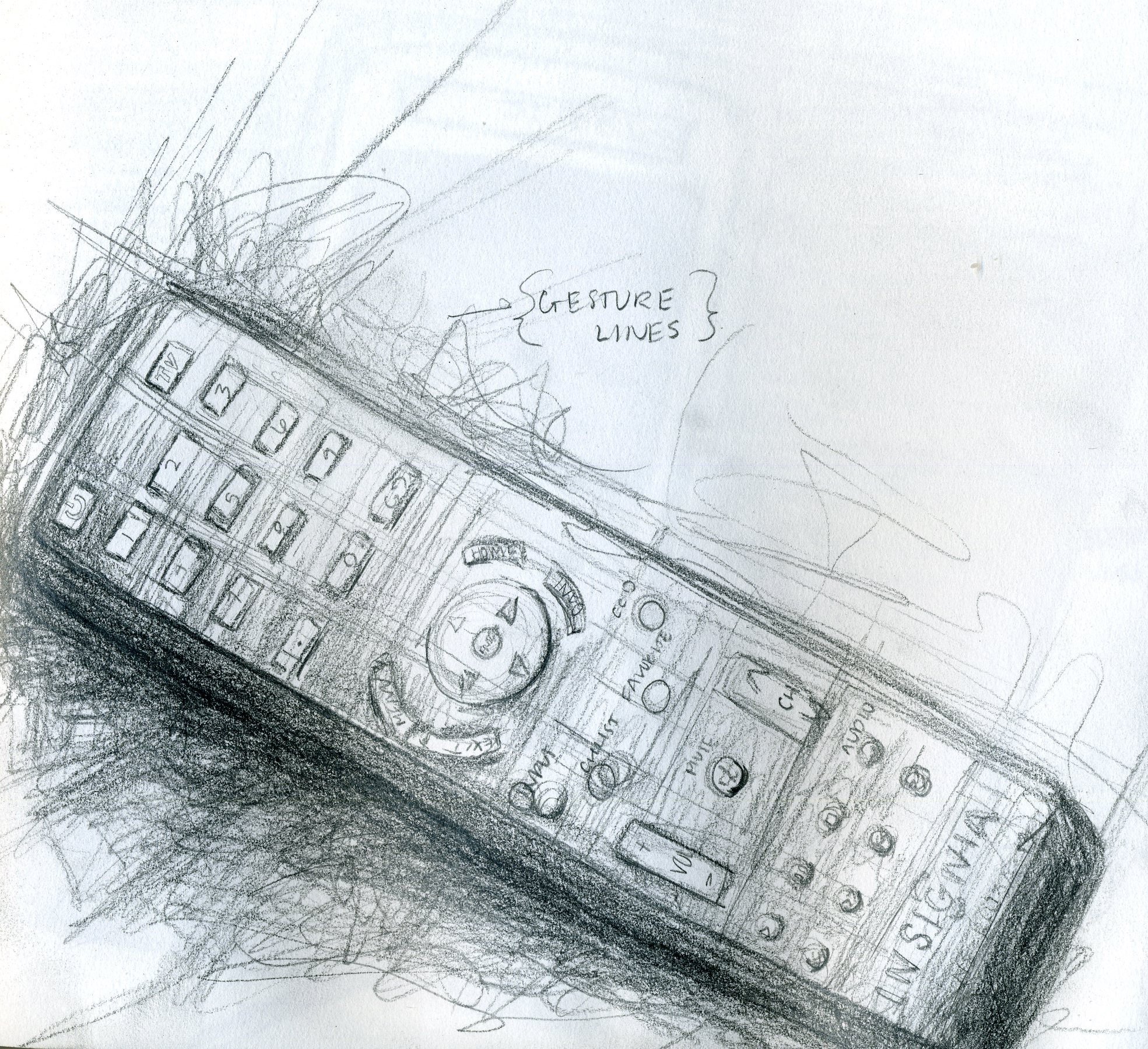 Observational Drawing