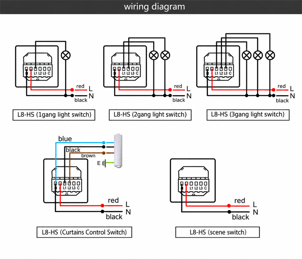 Ctec L8-HS wiring diagram for 1-, 2- and 3-gang light switches, curtain control, and scene control