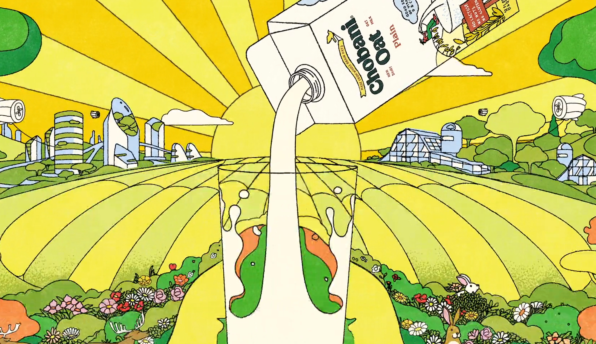 Chobani.png