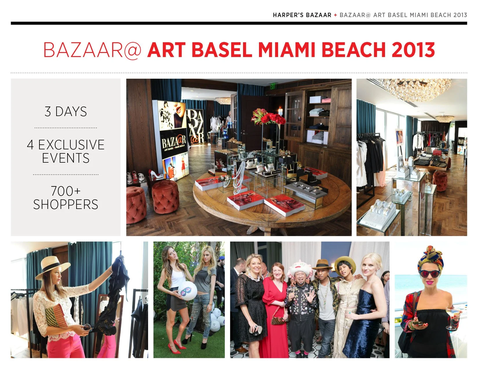 BAZAARAT_ArtBasel2013_0114 3 copy.jpg