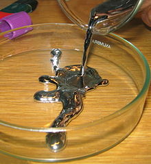 Pouring mercury. Photo retrieved from Wikipedia.org