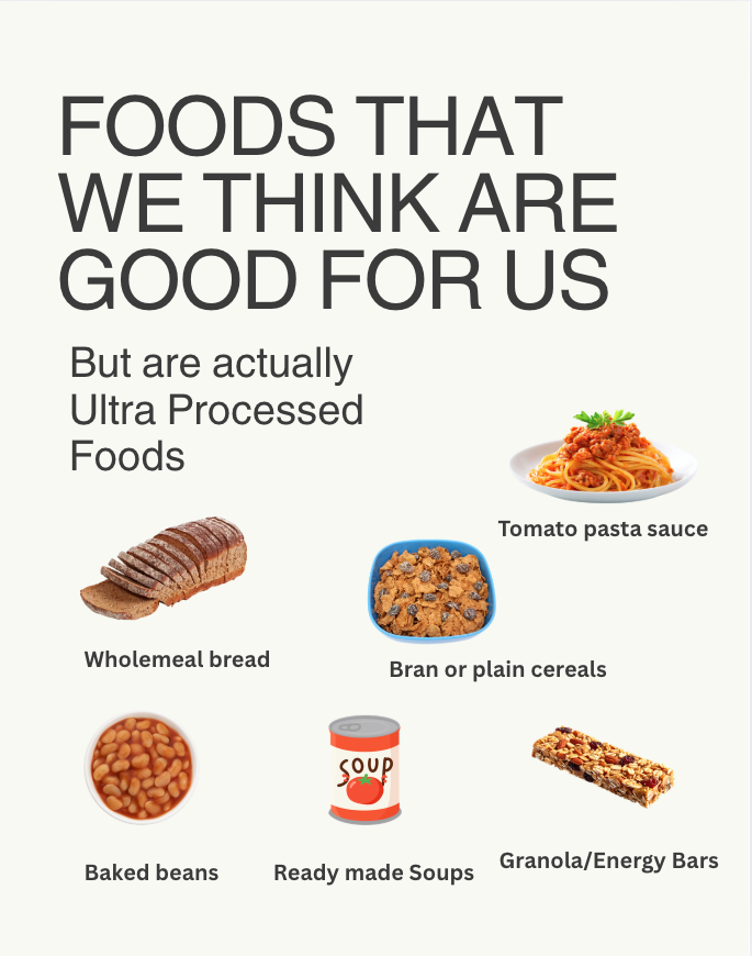The UK’s Ultra Processed Food Problem