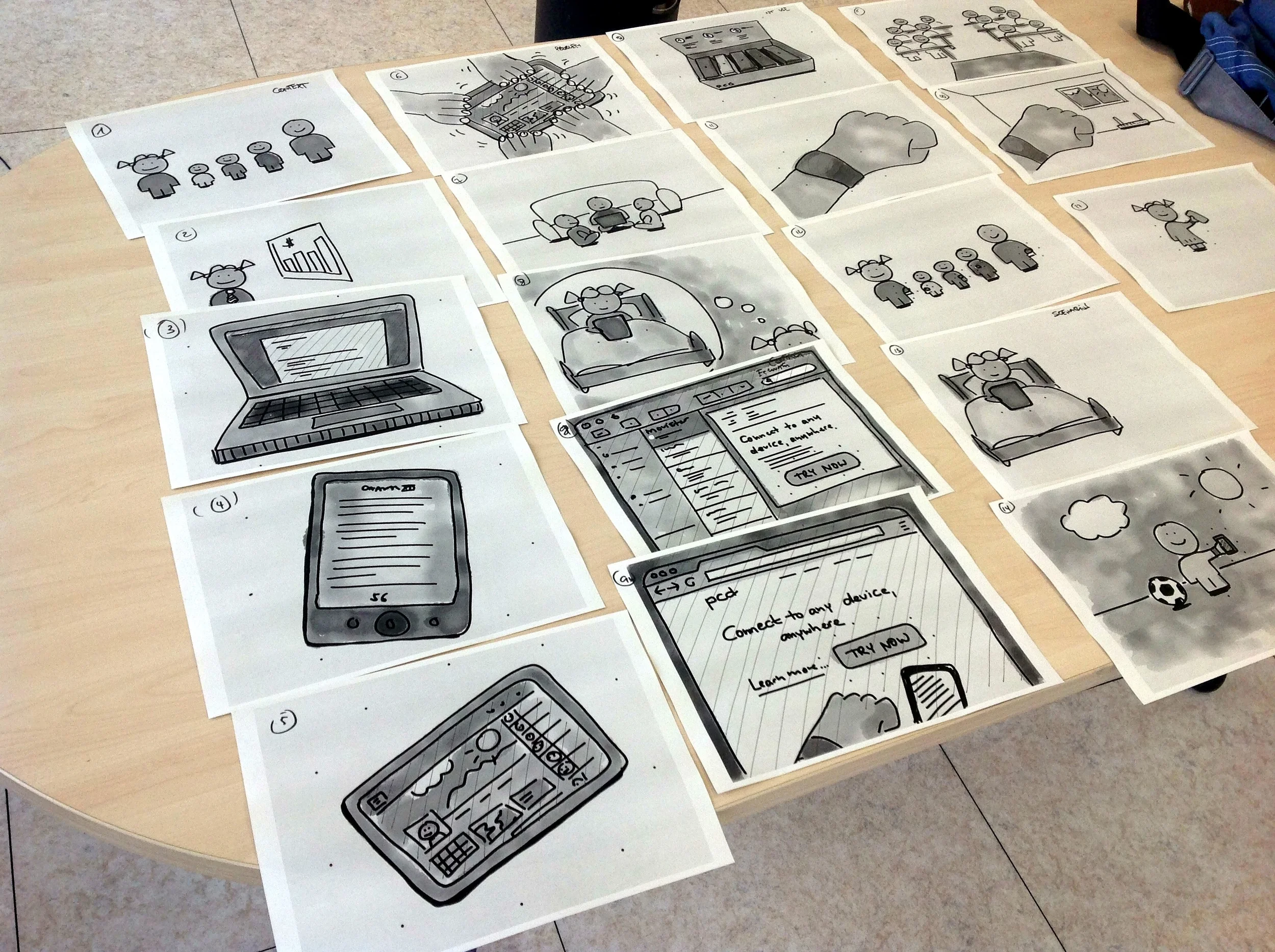 Initial scenario and value proposition idea - Drawings by B. Braeutigam.