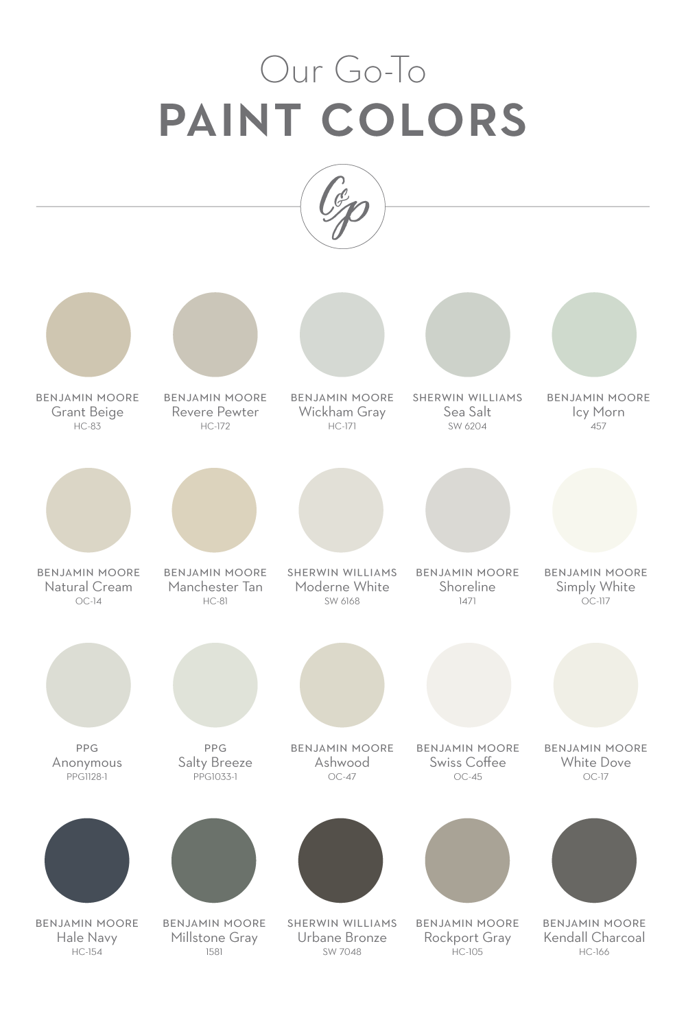Our Go To Paint Colors Charlton Park,Living Room Interior Decor Styles