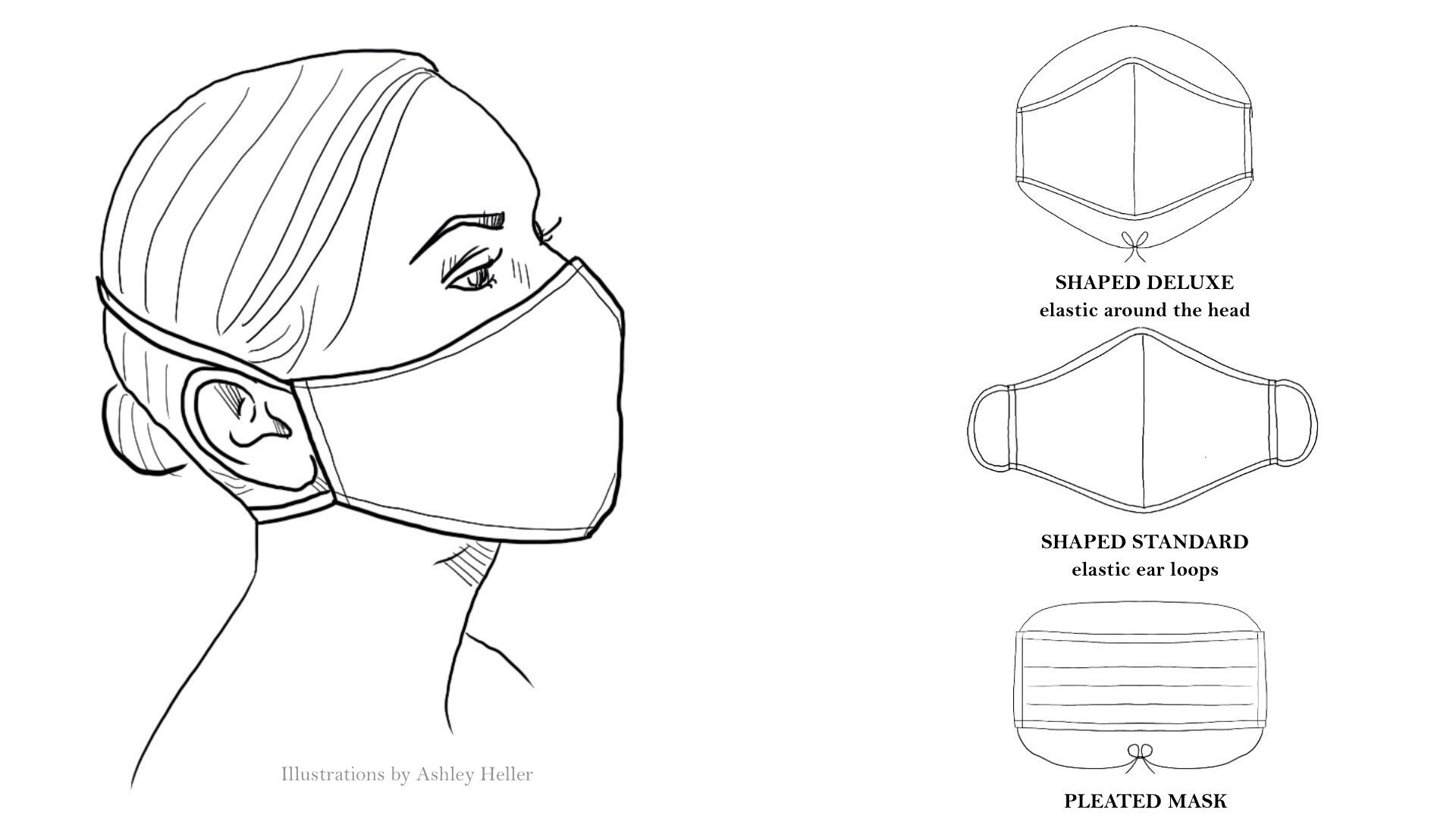 Head and mask sketches.jpg