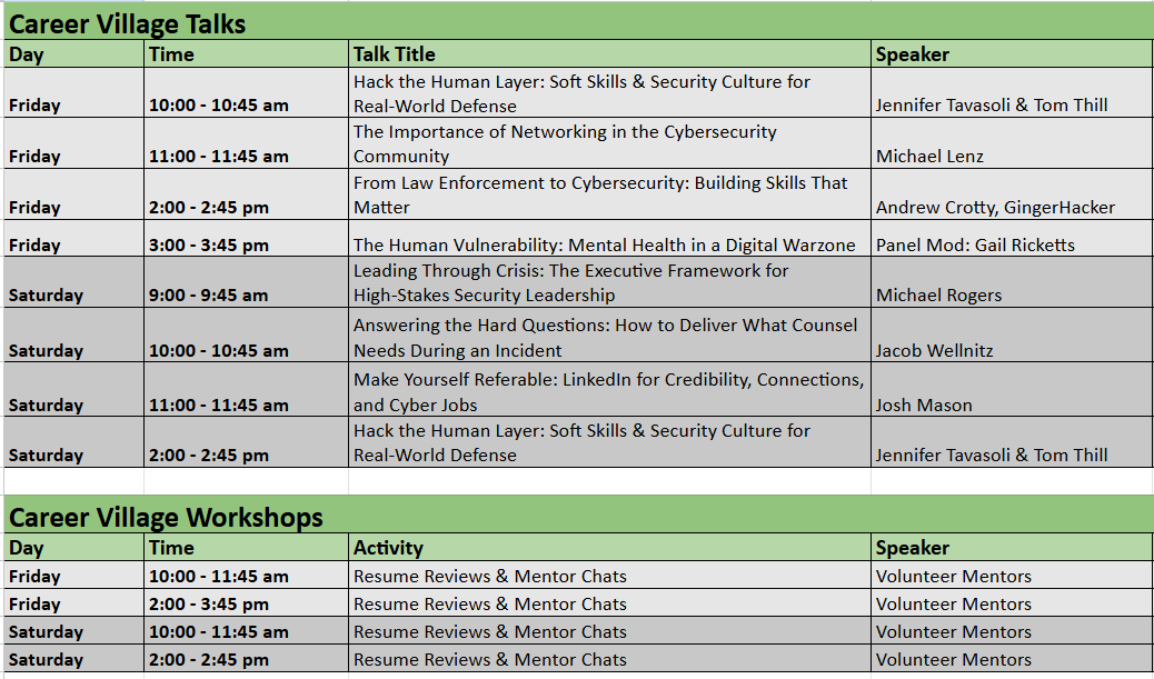 Career Village Schedule
