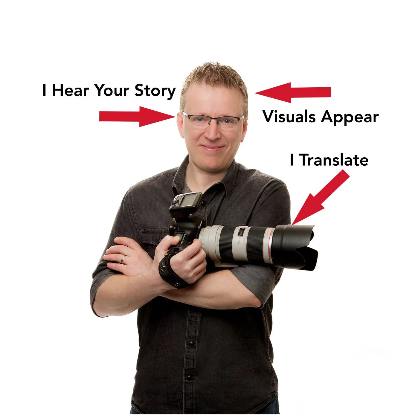 Headshots Portrait Photographer Brian Geraths Web SQ.jpg