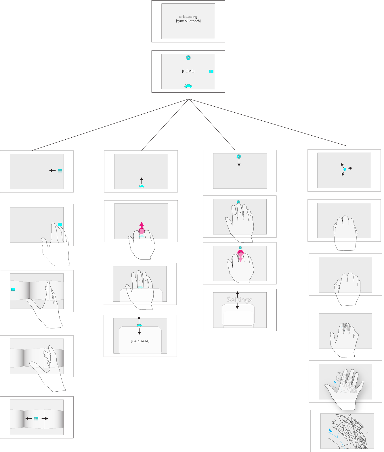 mav_131121_wireframes.png