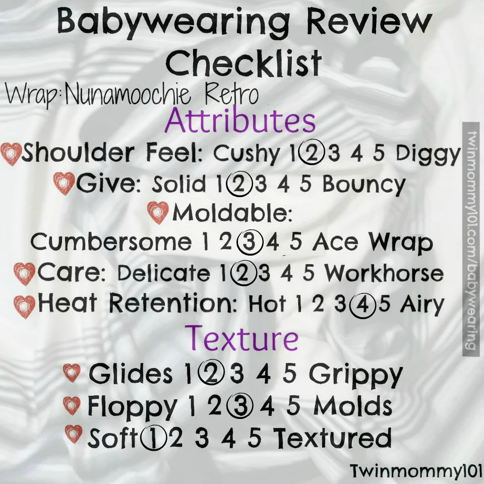 review checklist retro
