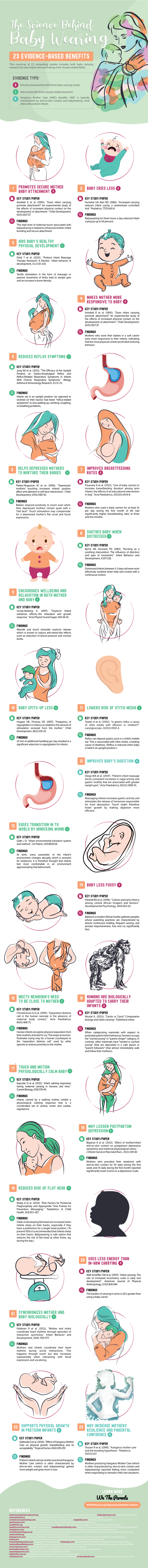 Babywearing-benefits.png