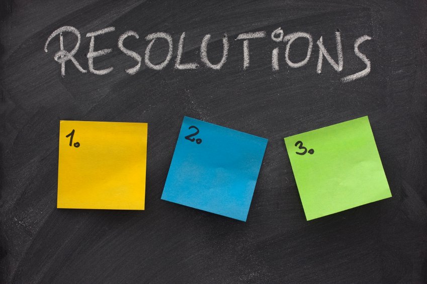 Resolultions
