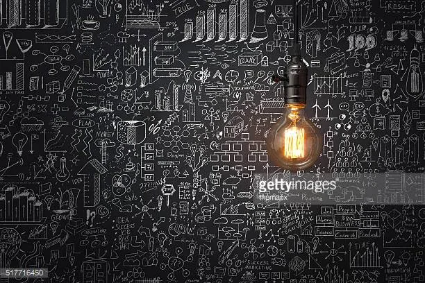 “That Was Really Creative” - #Blog365 Day 283