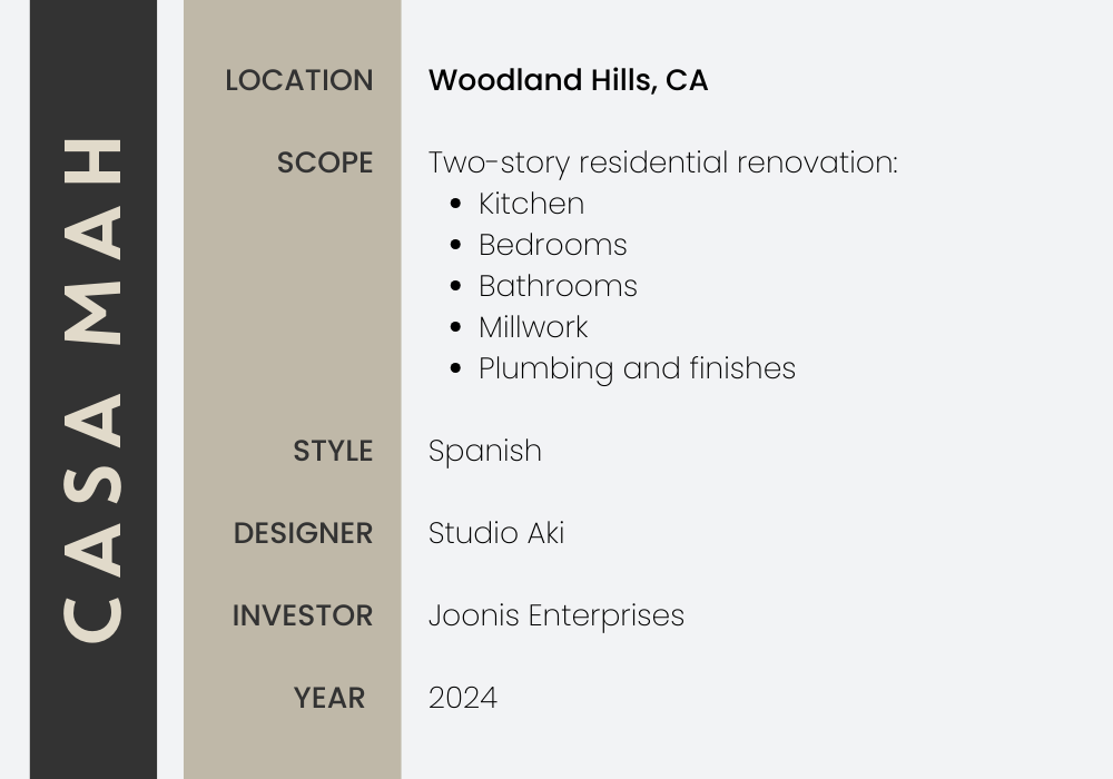 Project Descriptions.png