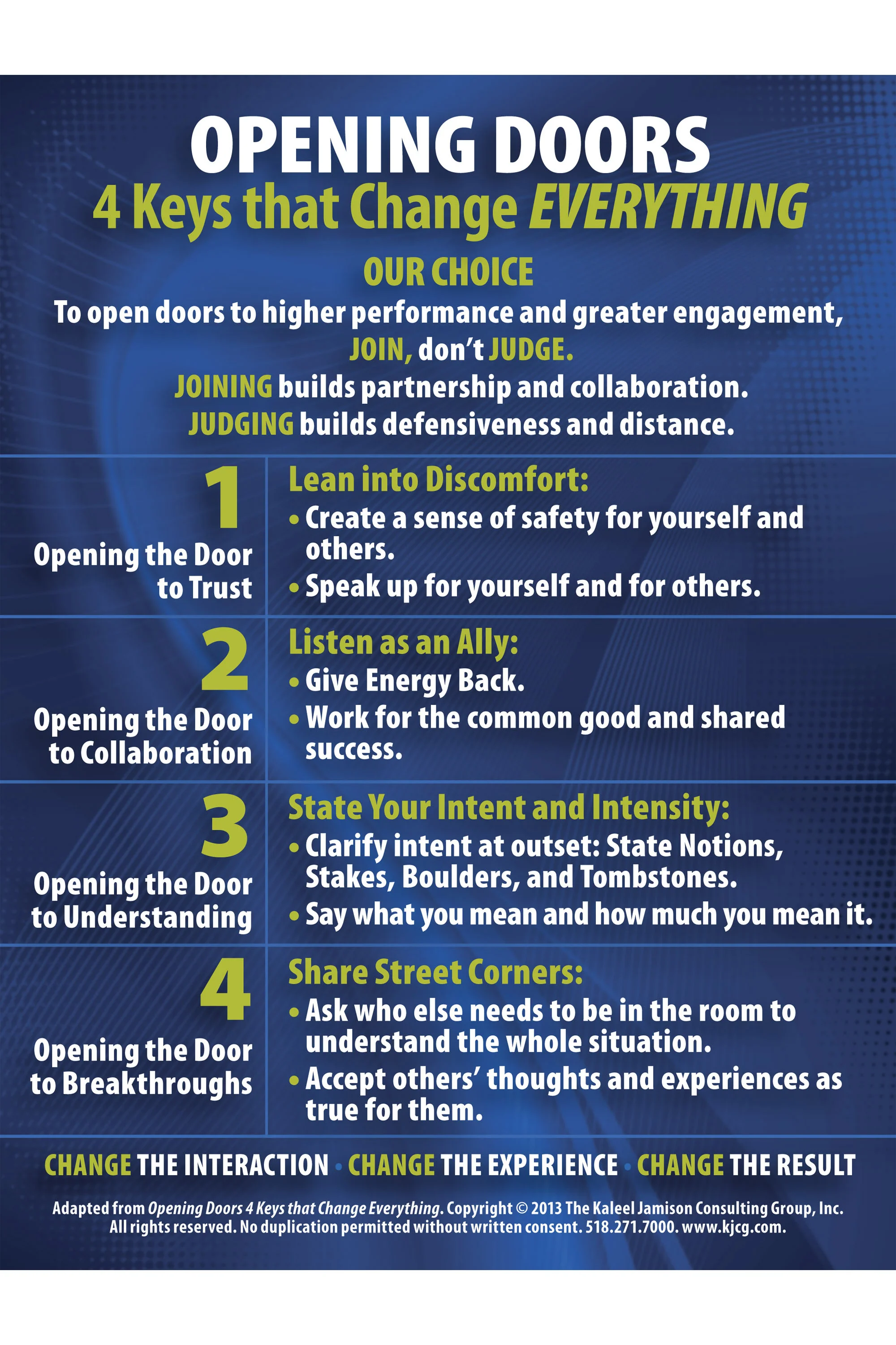 Opening Doors Pocket Card 3000vertical.jpg