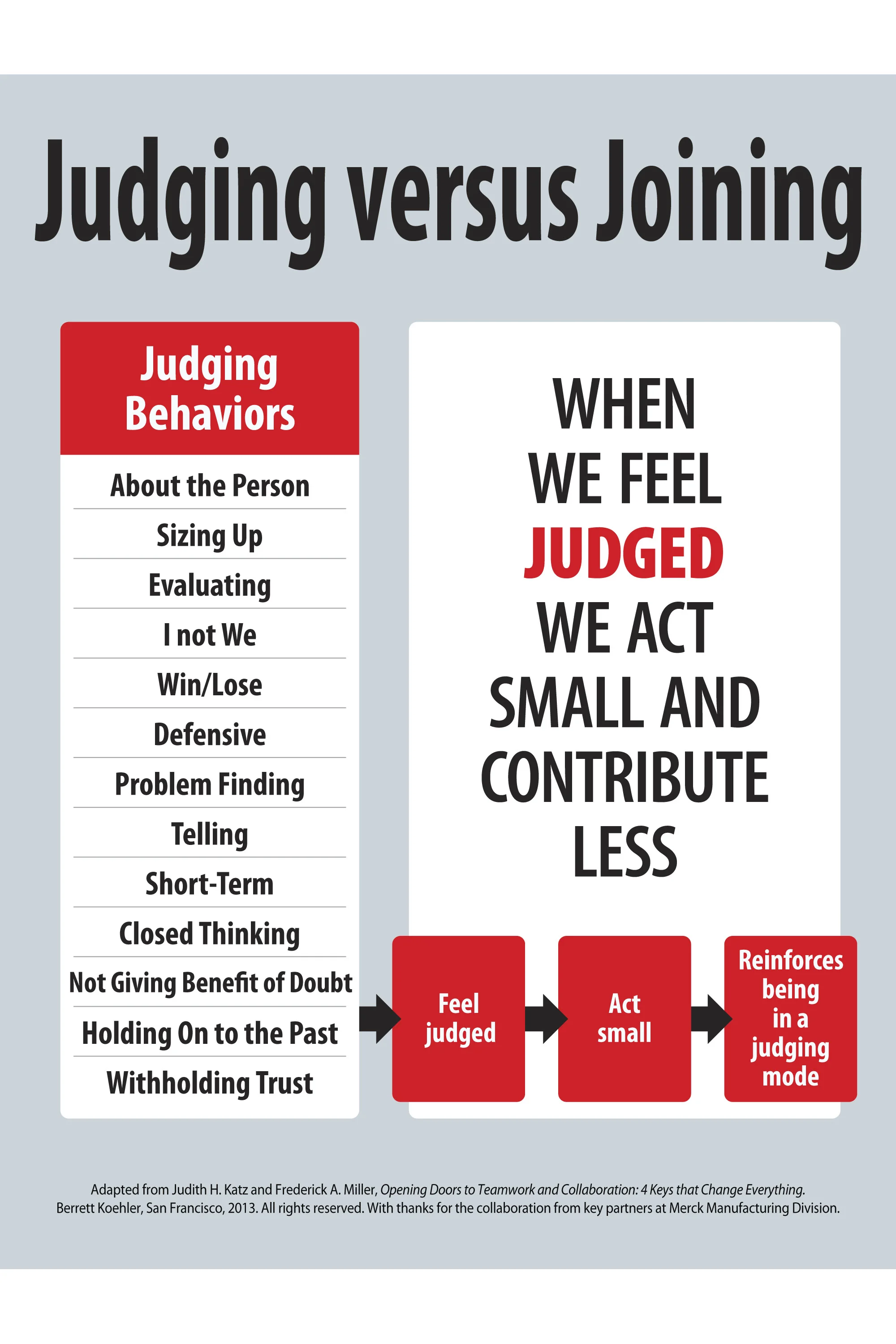 Judging v Joining Red 3000vertical.jpg