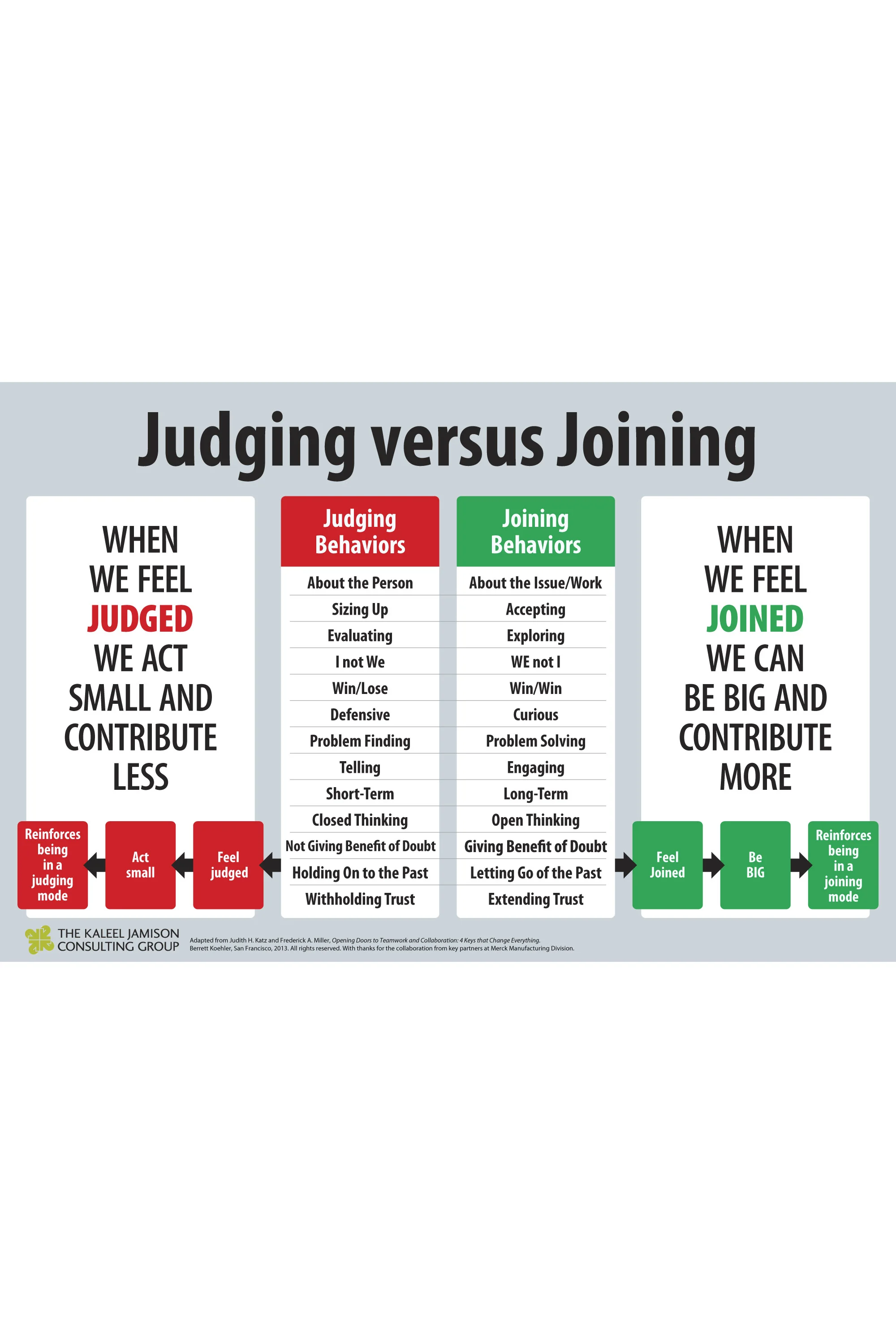 Judging v Joining Poster.jpg