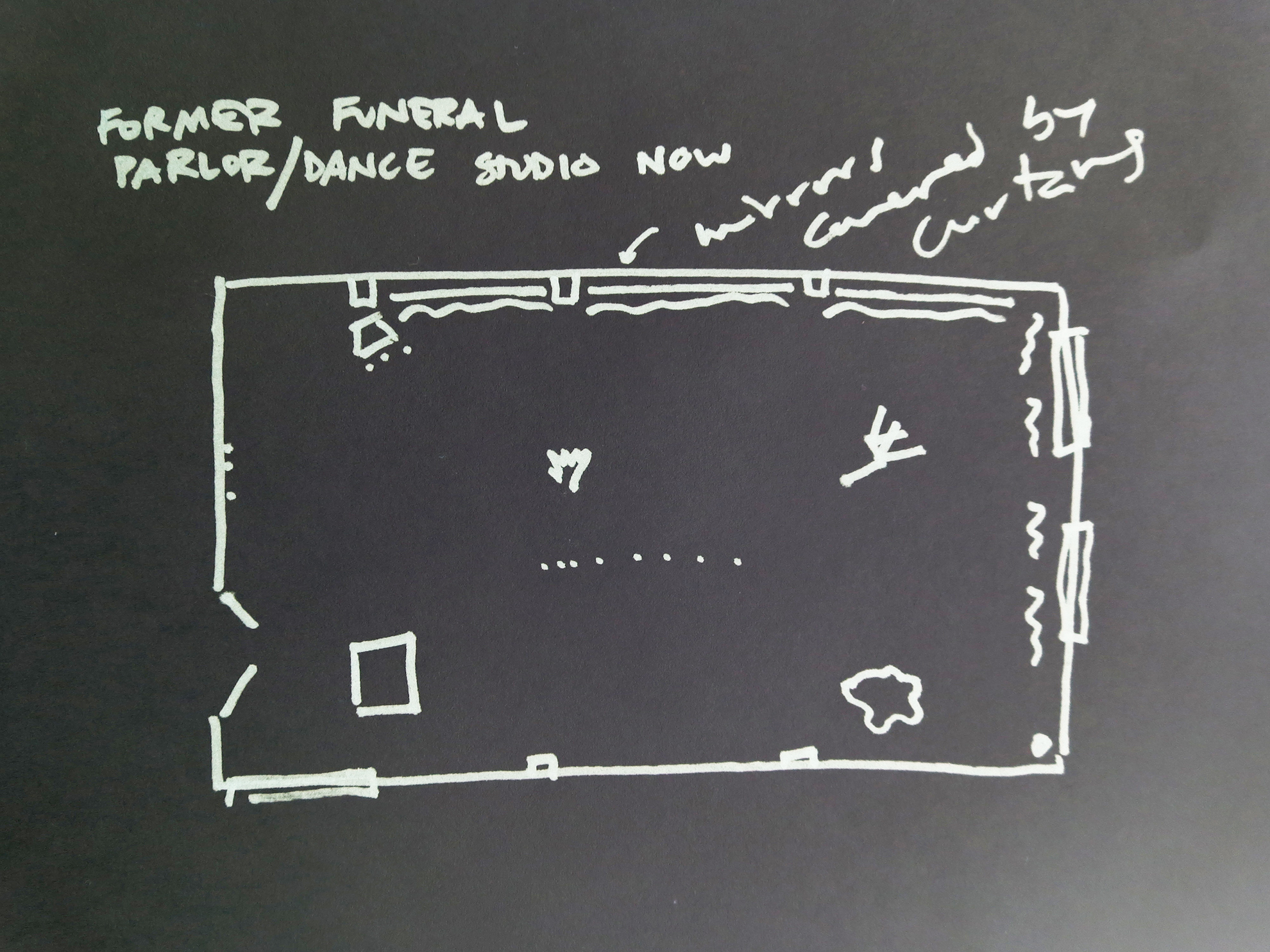A User's Manual [thomas choinacky]