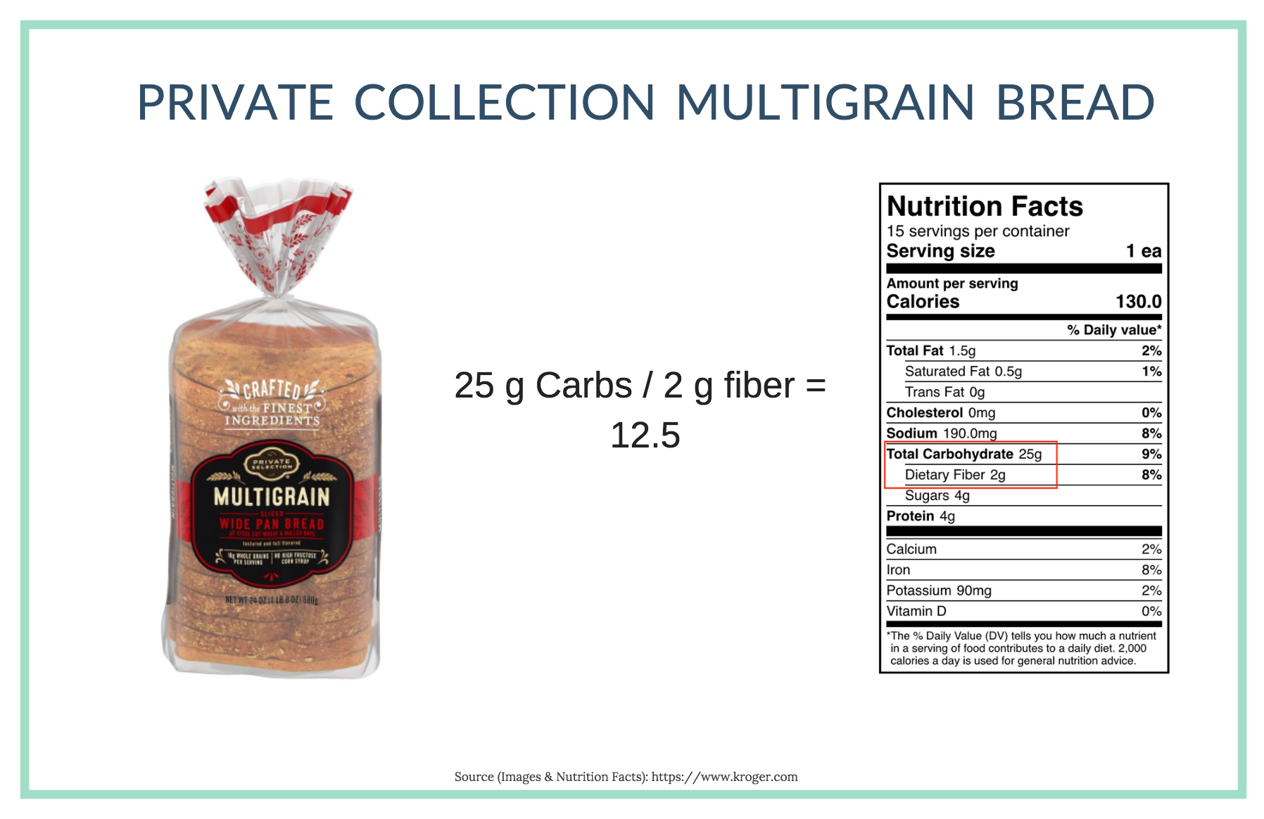 Private Selection Multigrain Bread | Wholesome LLC