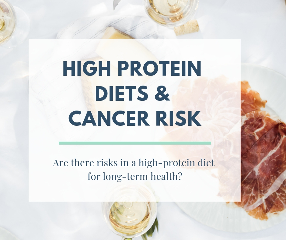 High Protein Diet & Cancer Risk | Wholesome LLC