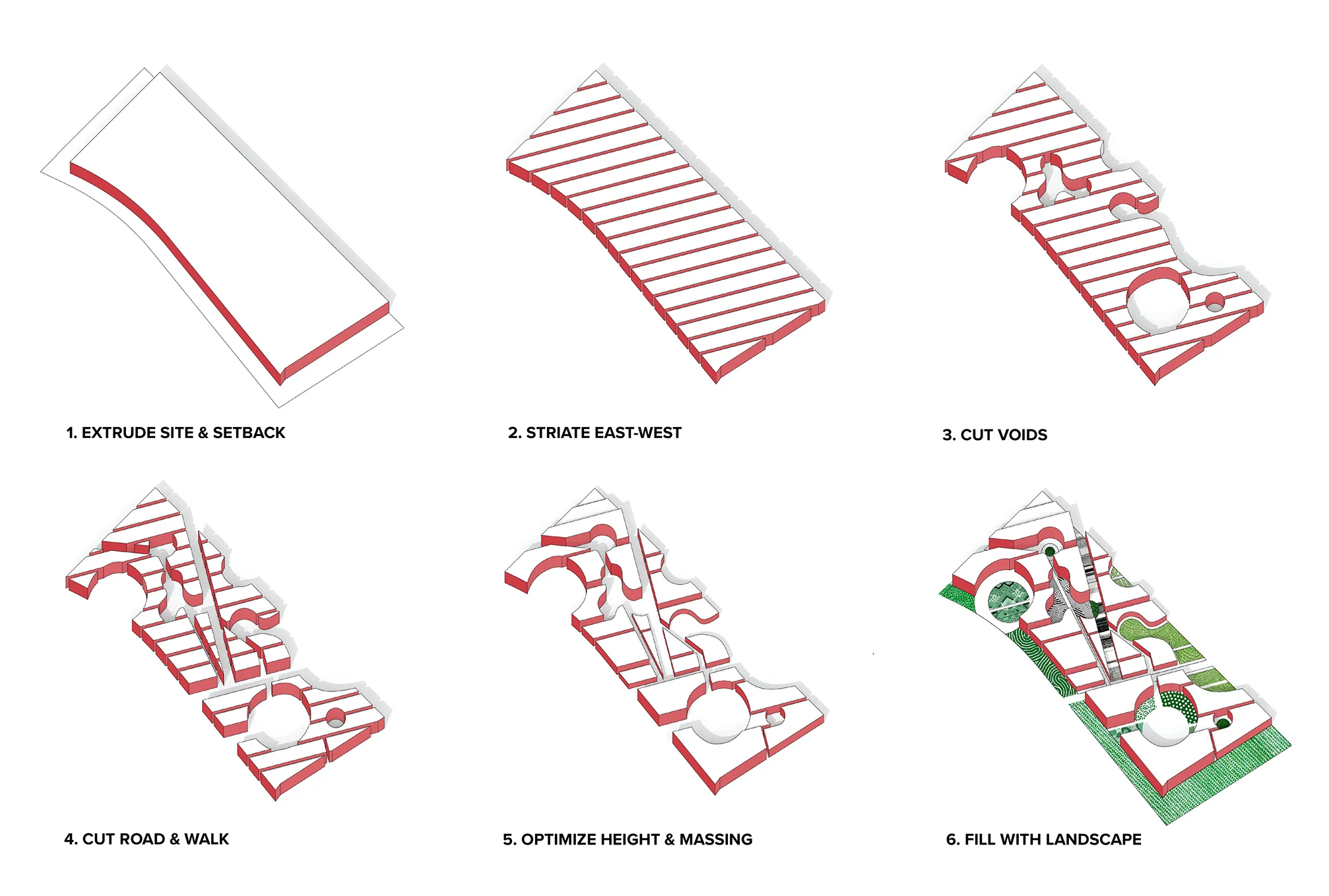 FIGURAL STRATEGY The form of the overall masterplan is derived through a series of formal subtractive steps within an overall volume: 1. EXTRUDE SITE & SETBACK Within the site setbacks an extrusion 24m high was made to allow for buildings with a maximum of 4 floors. 2. STRIATE EAST-WEST A series of East West Diagonal Striations are made to create connections between the park and waterfront as well as to allow summer prevailing winds from across the park and river. 3. CUT VOIDS A series of primary voids are cut into the overall volume to define major public spaces, courtyards, and areas where the masterplan opens to the waterfront, park, and city. 4. CUT ROAD & WALK A North to South one-way Road, a two-way East West Road, and a 25m wide pedestrian Mall are cut into the overall mass in order to facilitate North South connections and to connect the project to the city as a district. 5. OPTIMIZE HEIGHT & MASSING The overall building heights and volumes are adjusted with respect to the size of each museum while determining strategic positions for each of the museums on the site. Heights and volumes of each museum were optimized in order to provide ample double height spaces for lobbies, atria, and galleries while creating a gentle undulating variation in the roof lines. 6. LANDSCAPE The re-imagining voids are patterned with a diverse collection of landscape patterns in order to create a playful variation of ground textures and park spaces.