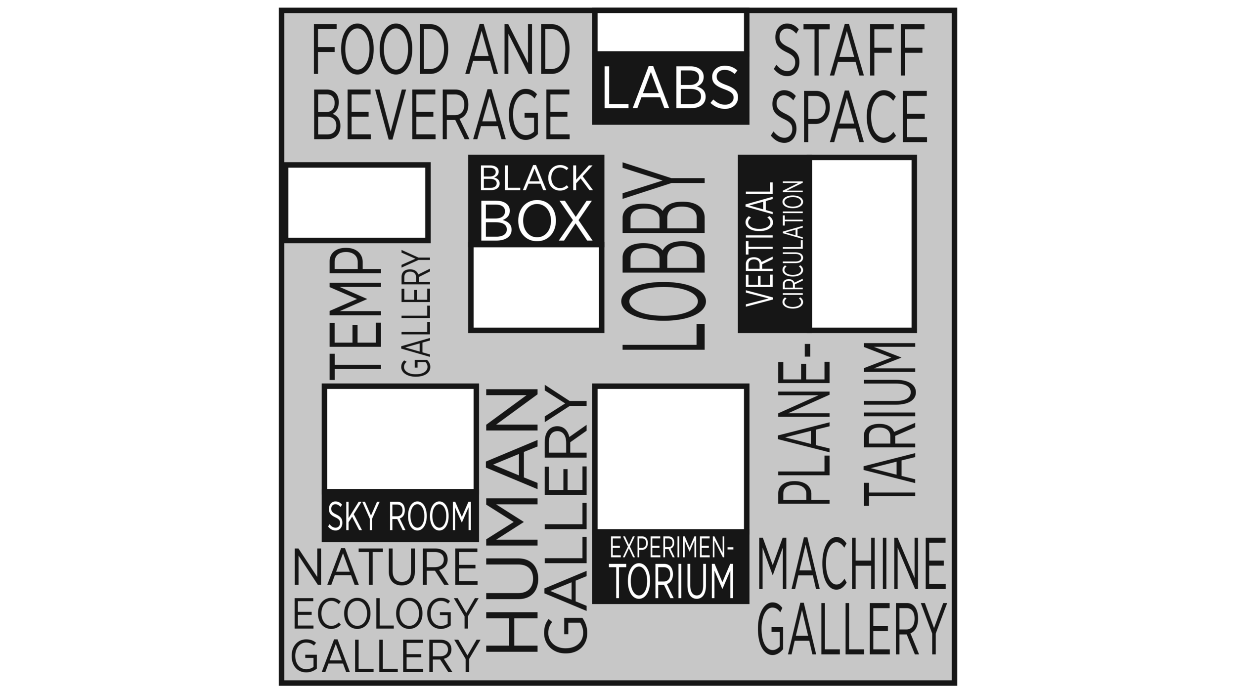 PLAN CONCEPT The overall project planning principle is driven by a single elevated open floor plan with the primary Exhibition Program distributed on one level to facilitate cross overs between exhibits while creating a fluid ease of movement between event and exhibition functions. Carved “corespace” casually interrupts the open plan, containing the Vertical Circulation, and primary Event spaces including the Research Laboratories, Experimentorium, and Black Box.
