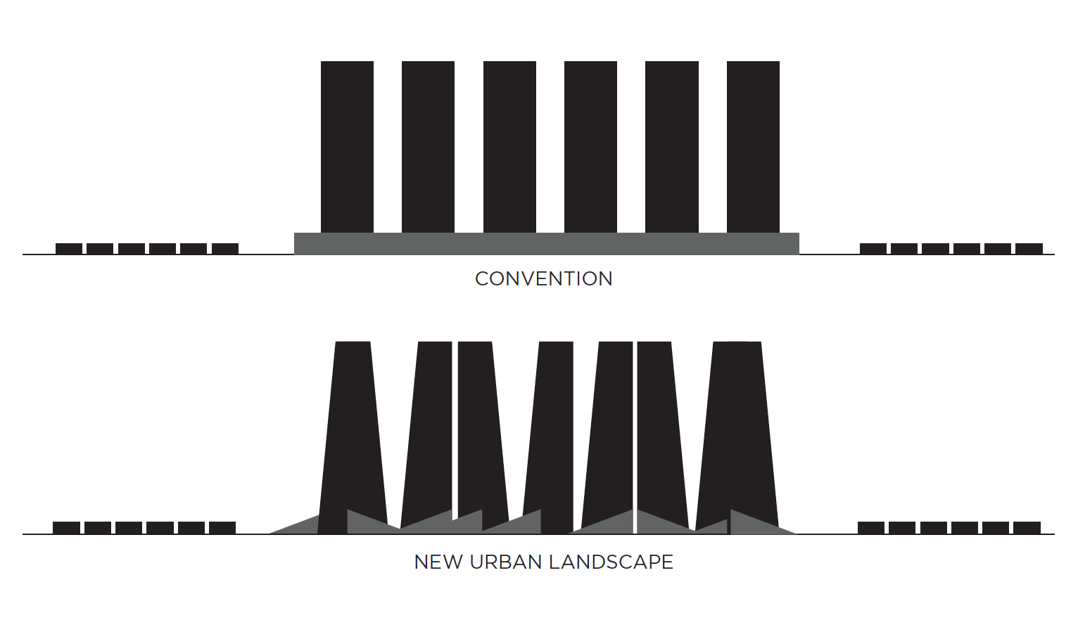 CONCEPT: NEW URBAN LANDSCAPE Conceptually, the overall masterplan attempts to create a new urban topography for the city. Rather than towers abruptly cut off from the ground by a conventional podium, the towers meet the ground and intersect a series of wedge shaped masses that emerge from the ground. This allows access to terraced roofscapes and programs to and from the street. The tapered forms of the towers are natural extensions from this lower level topography.