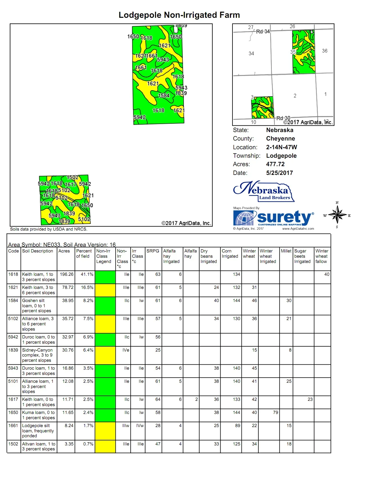 Soils Map of All.jpg