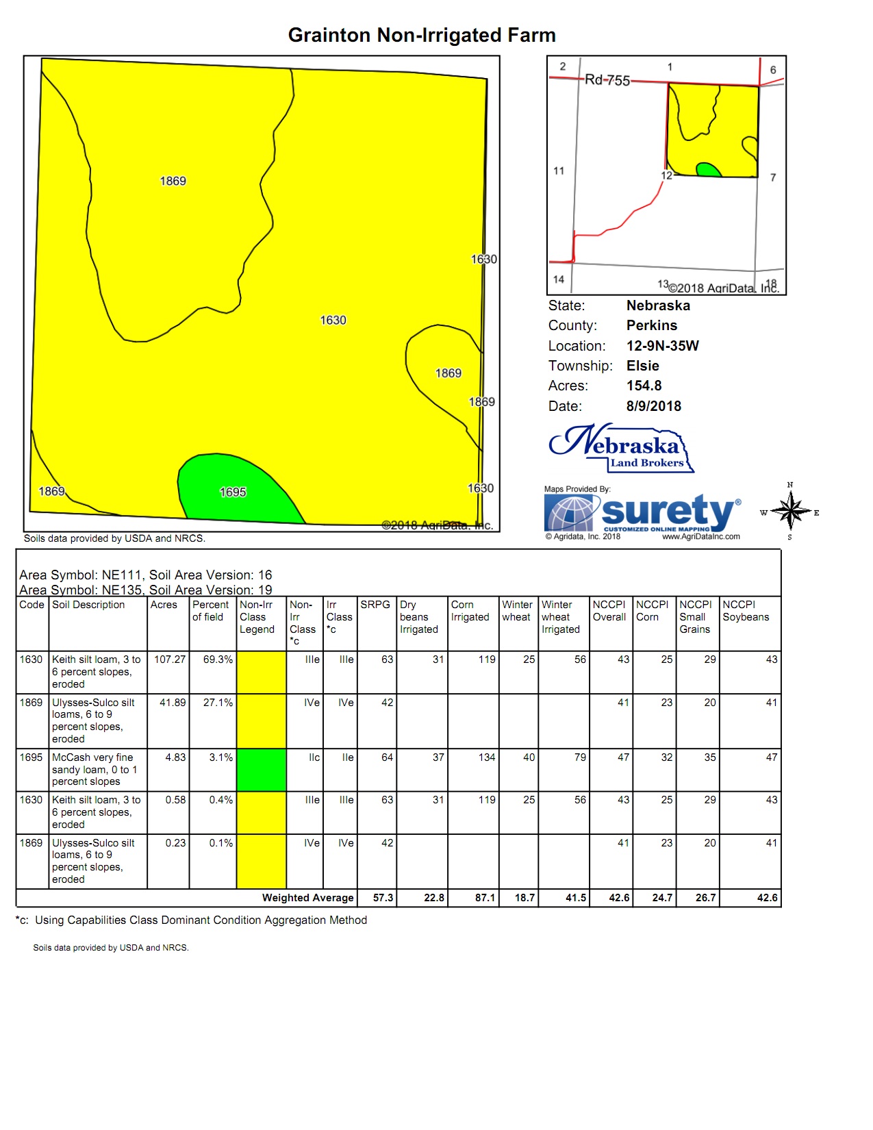 Soil Map.jpg