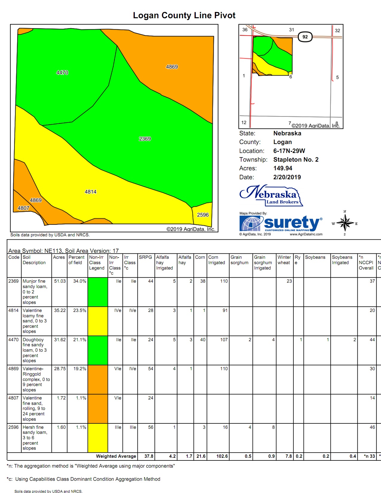 Soils Map.jpg