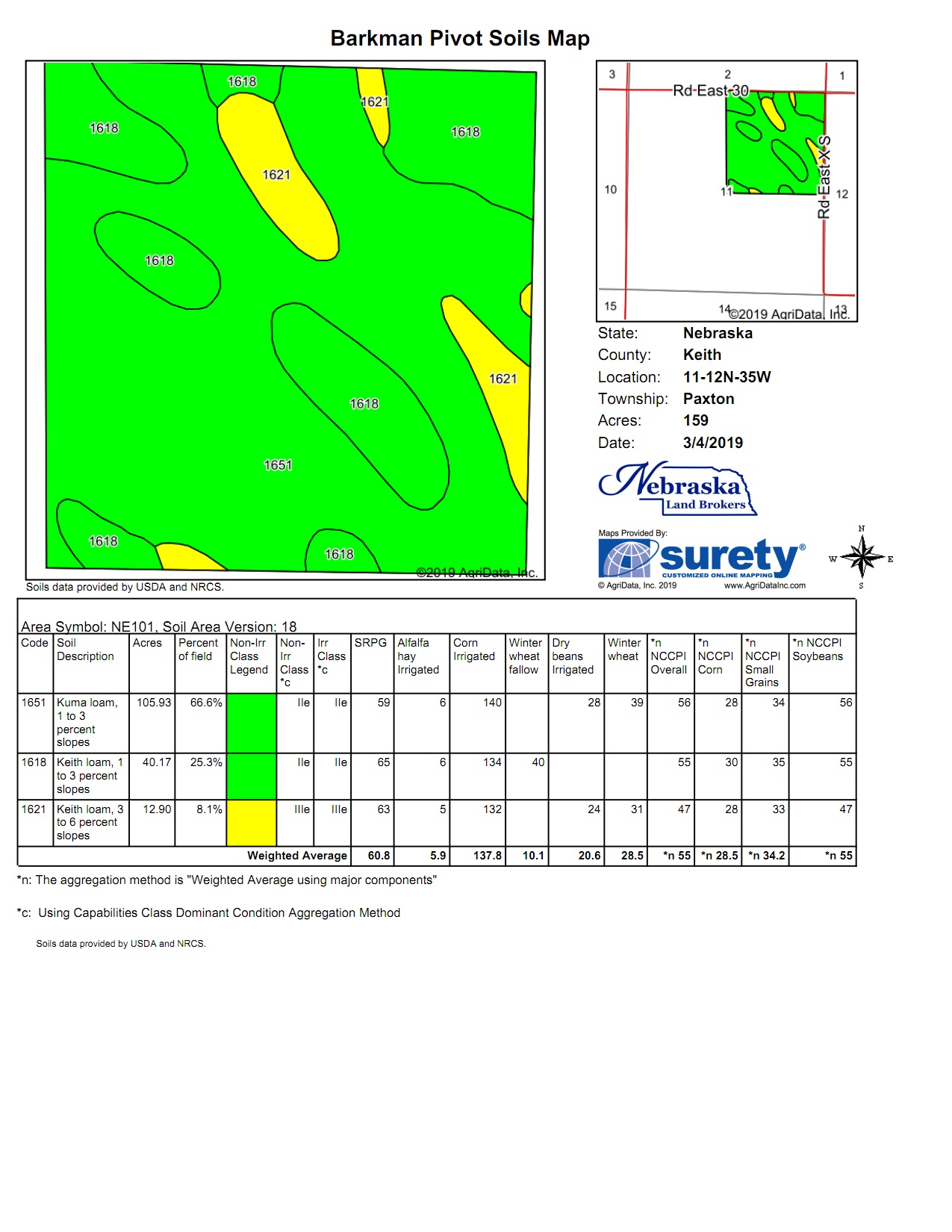 Soils Map.jpg