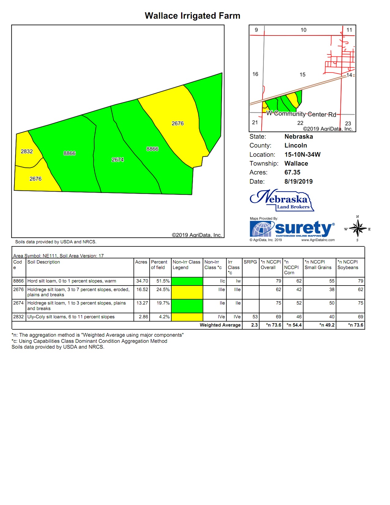 Wallace Soils Map.jpg