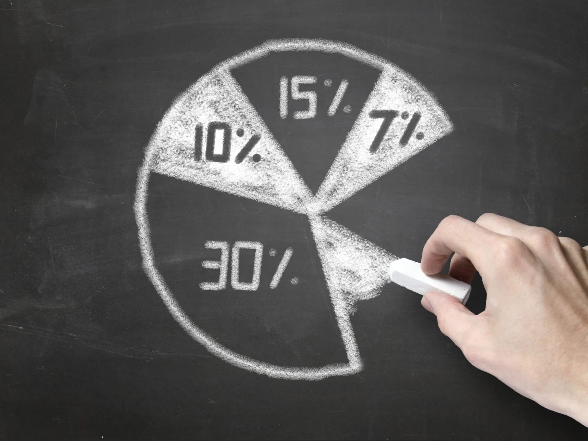 2012 Cone Communications Corporate Social Return Trend Tracker