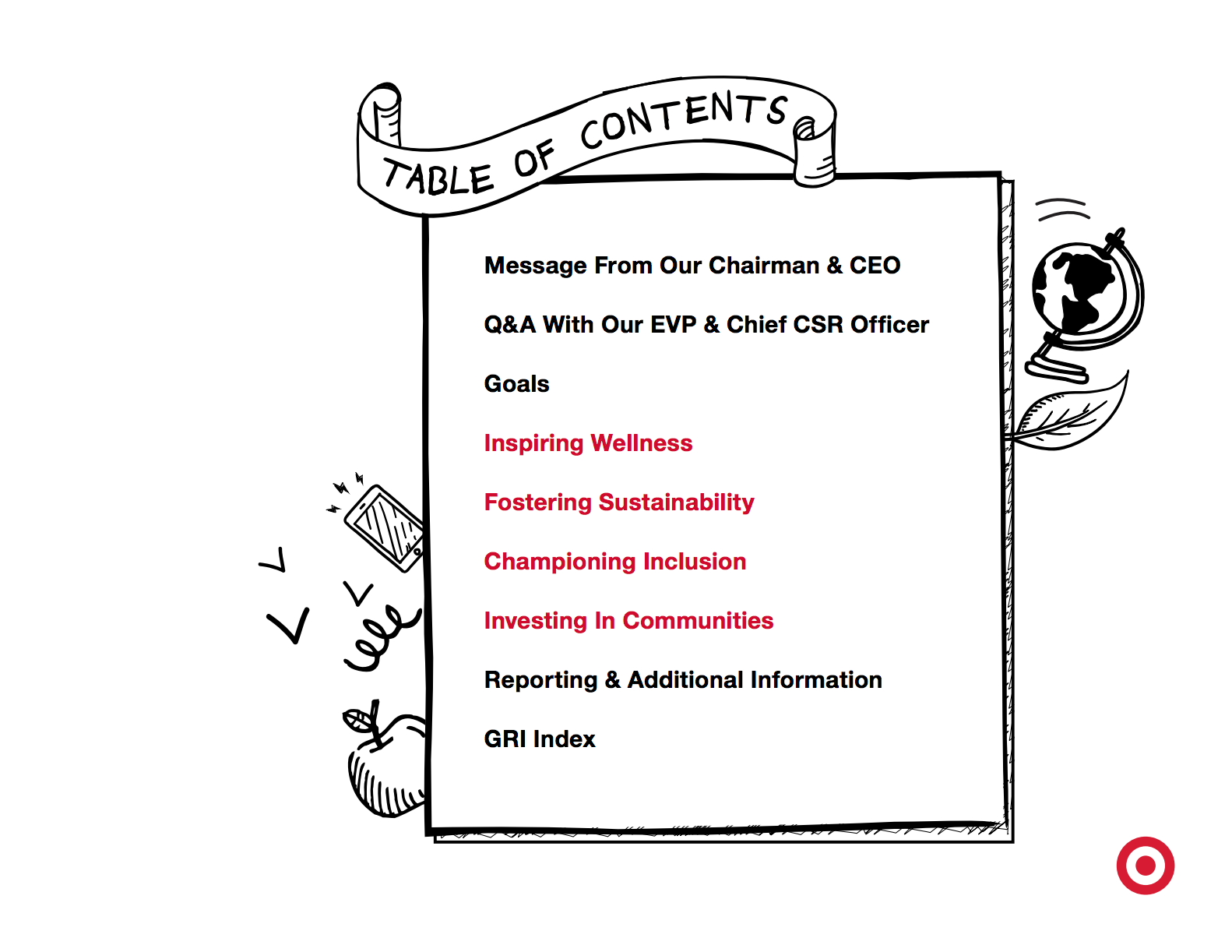 Target2015-CSR-contents.jpg